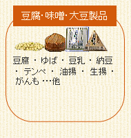 豆腐・味噌・大豆製品
